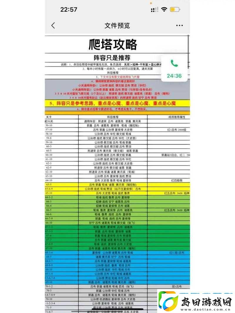 咸鱼之王游戏日常活动全面解析-掌握每日任务技巧-轻松玩转游戏世界