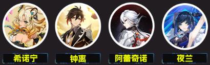 原神2命希诺宁配队阵容推荐