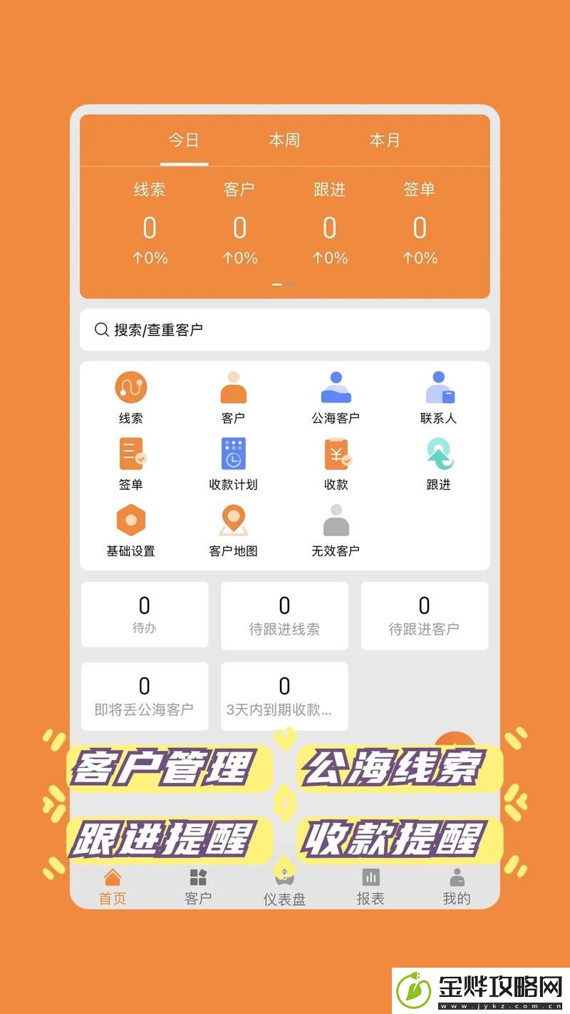 探索国内永久免费SaaS-CRM的无限可能:解锁独特美味新秘籍