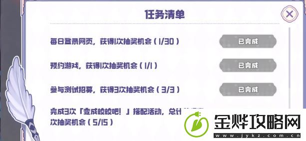二重螺旋礼盒介绍