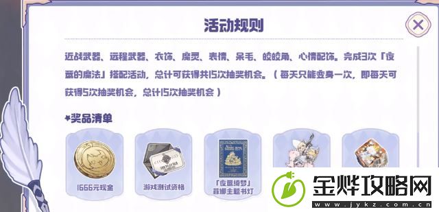 二重螺旋礼盒介绍