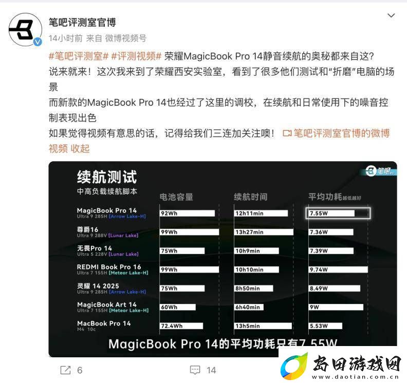 荣耀MagicBook-Pro-14实测:性能爆表-续航超12小时-AI新体验来袭!