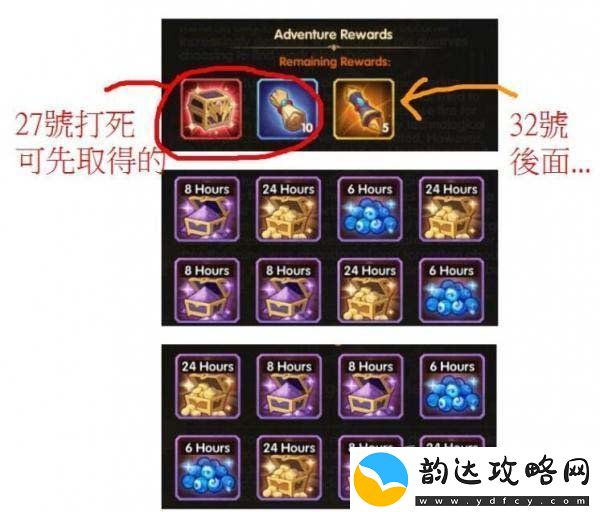 剑与远征地渊洞窟怎么打