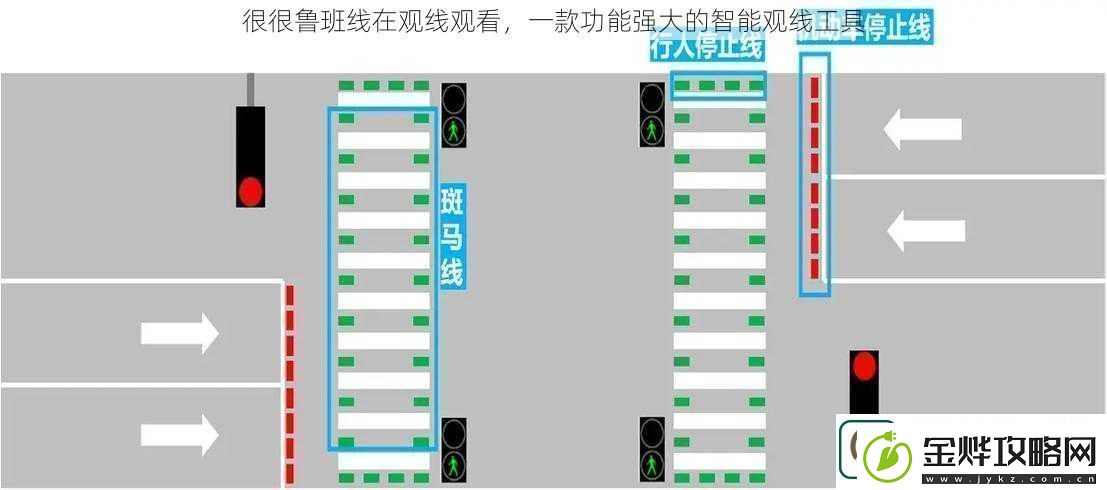 很很鲁班线在观线观看一款功能强大的智能观线工具