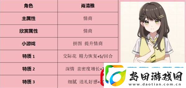 学生时代全角色表白条件一览