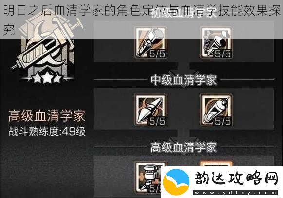 明日之后血清学家的角色定位与血清学技能效果探究