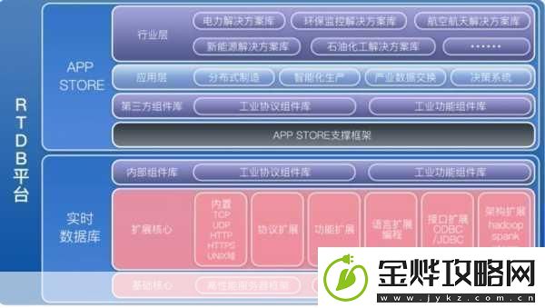 国产线路3国产线路21.深入探讨国产线路3与国内市场的未来发展