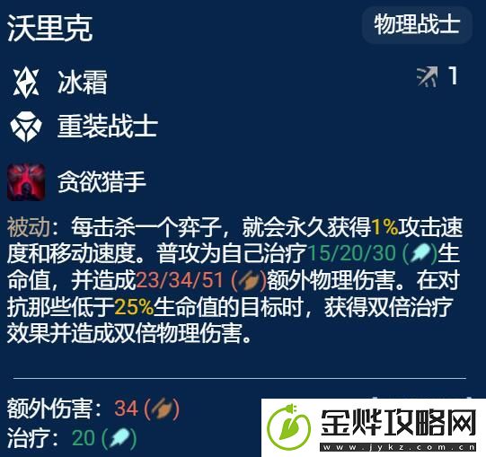 金铲铲之战S12冰霜狼鼠阵容怎么玩