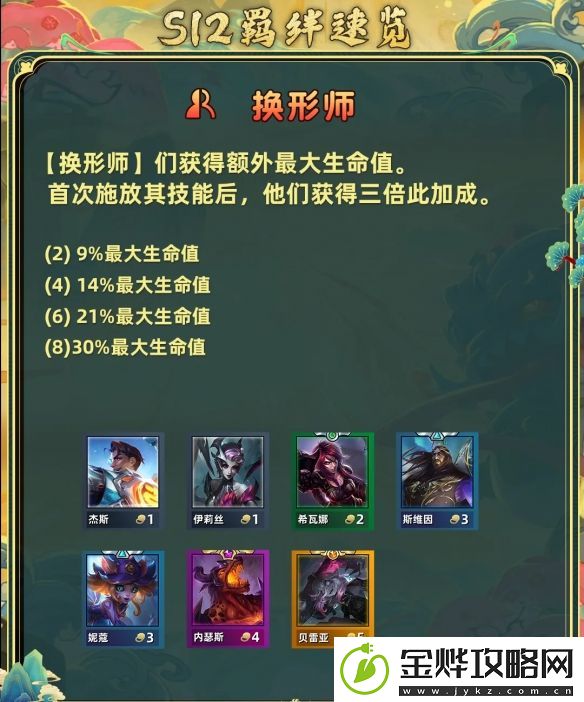 金铲铲之战