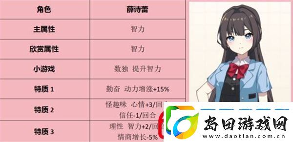 学生时代全角色表白条件一览