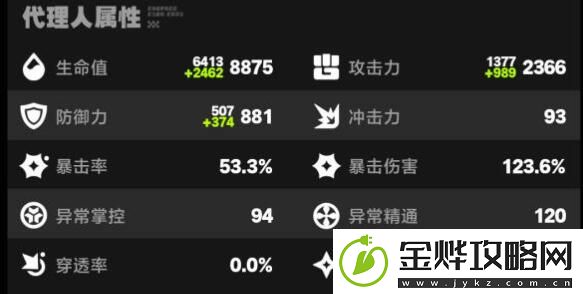 绝区零艾莲0+1驱动盘搭配什么好