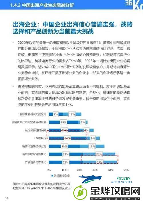 探索天堂国精产品-2024-年的全新发展与可能