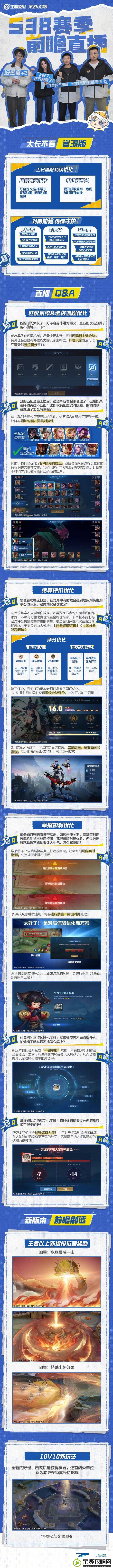 王者荣耀S38新赛季会更新什么-王者荣耀S38新赛季更新内容预览