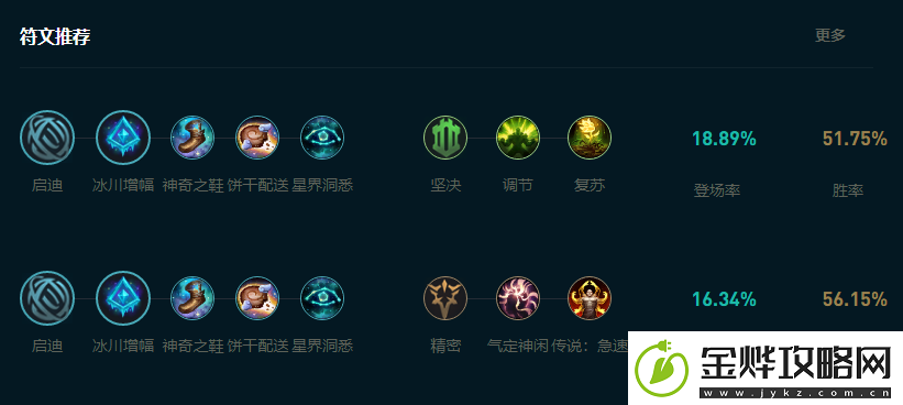 LOL2025宝石怎么玩