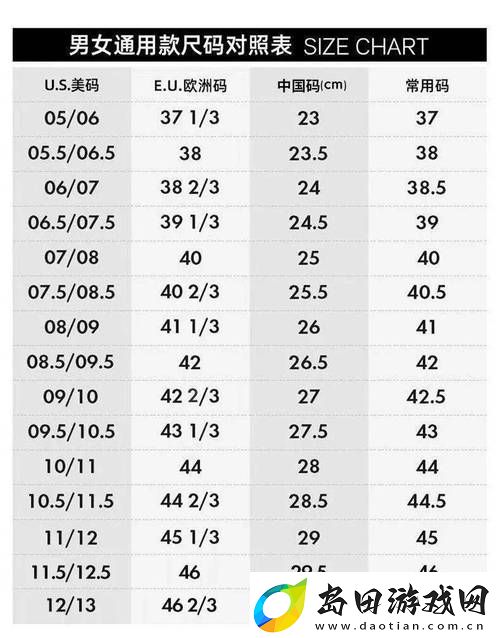 欧亚尺码专线免费2024-网友:新服务真方便!