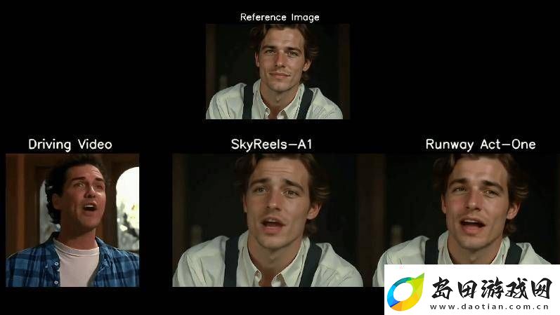 昆仑万维发布SkyReels
