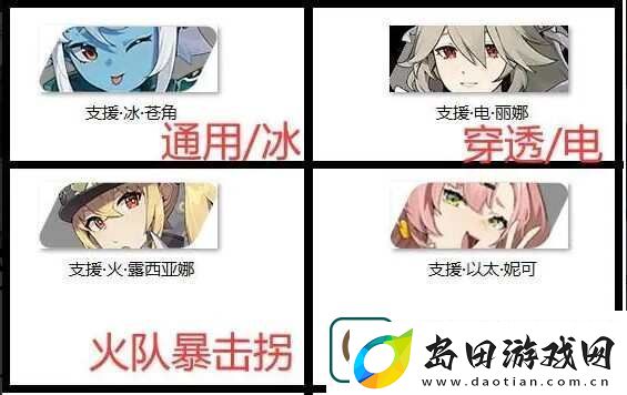 绝区零新手前期抽什么卡