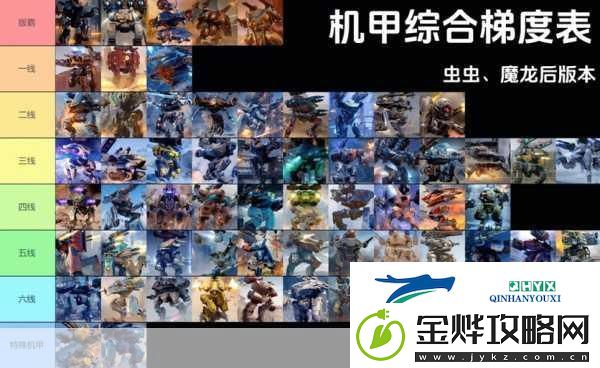 机甲战队燃爆战场-攻击类机甲全面解析与实战攻略