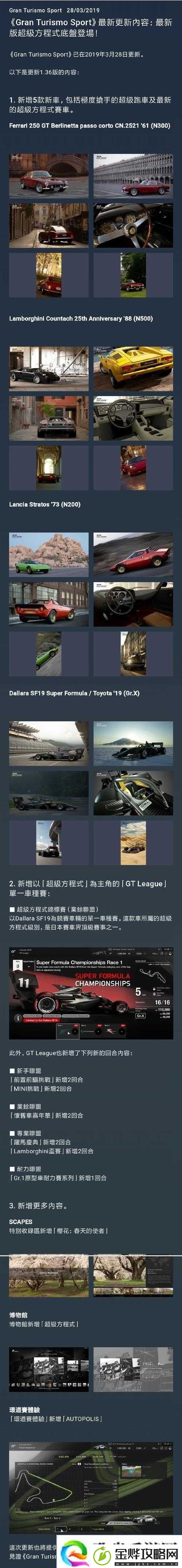 GT-Sport游戏11月27日重要更新内容全面详细解读