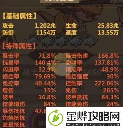 王者猎人大后期阵容怎么搭配