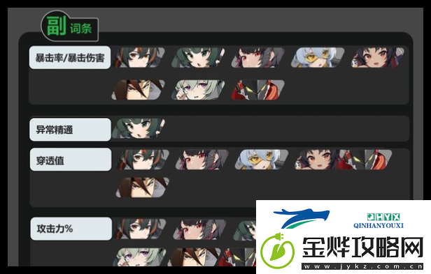 绝区零啄木鸟二件套如何选择