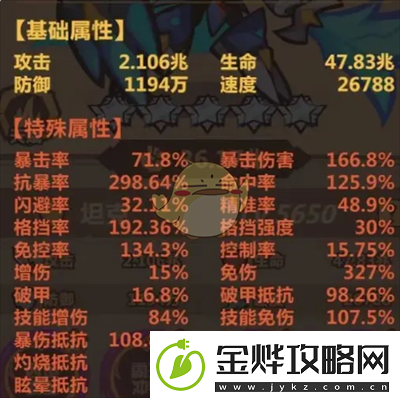 王者猎人大后期阵容怎么搭配