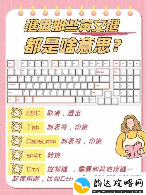 打键盘英语如何快速提升技巧与方法分享