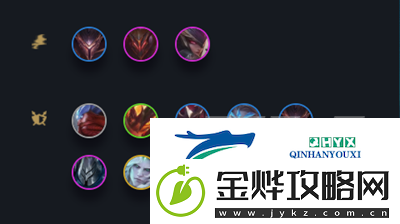 云顶之弈英雄技能属性介绍
