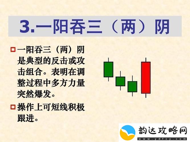科技界梁海玲奇招“一阳吞三阴”突破想象竟如此诡异!