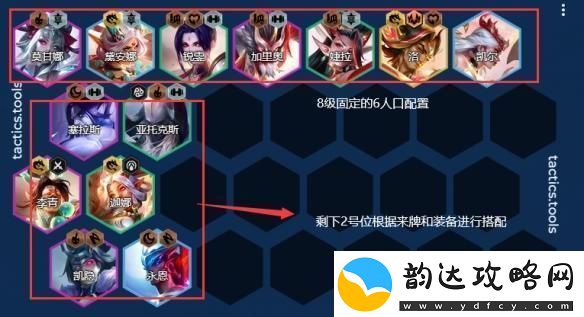 金铲铲之战如何搭配圣贤84阵容
