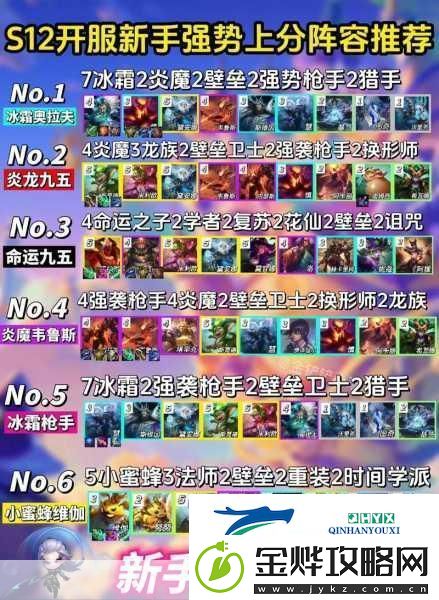 云顶之弈手游S13442赛季卡牌阵容搭配全攻略
