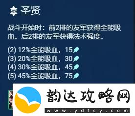 金铲铲之战如何搭配圣贤84阵容