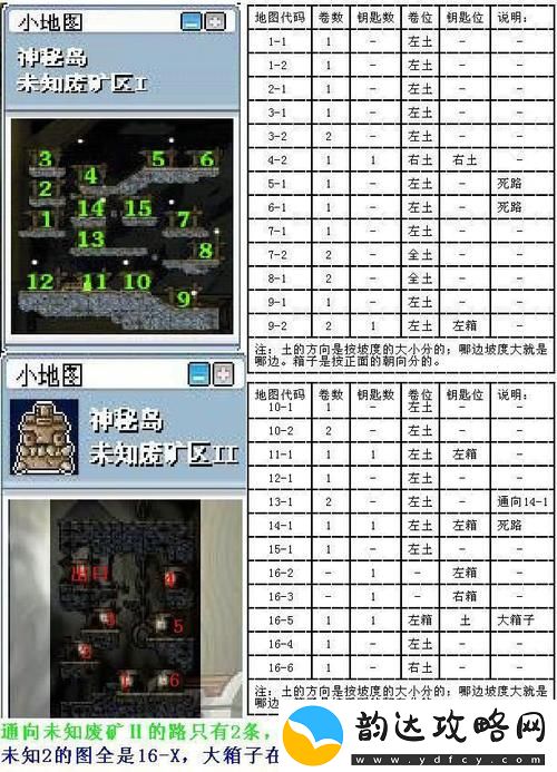 冒险岛阿利亚