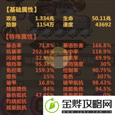王者猎人大后期阵容怎么搭配