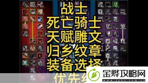 怀旧服巫妖王之怒盗贼升级天赋怀旧服巫妖王之怒:盗贼升级天赋全解析与实用指南