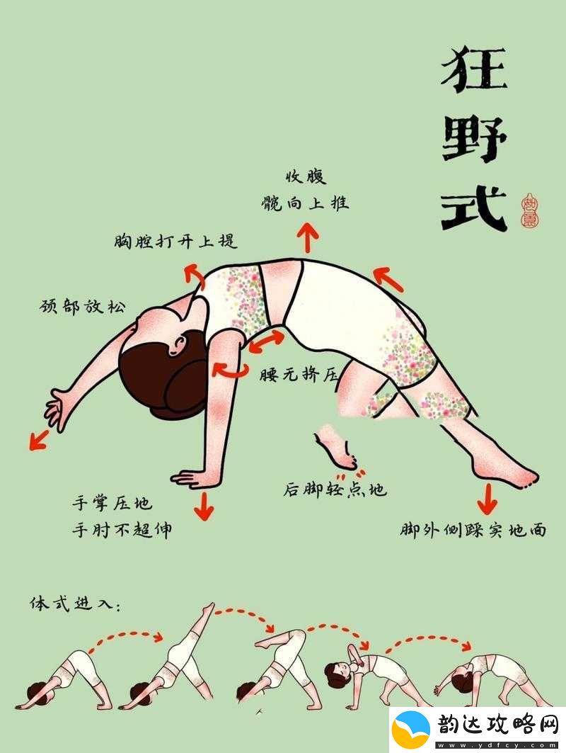 两种进入狂野式的方法有哪些随时进行点播之详细解析与技巧分享
