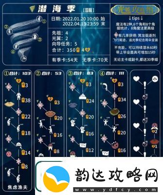 光遇国际服无法进入解决方法【实用攻略】