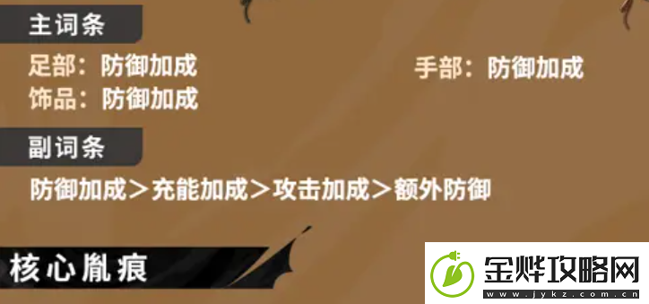 归龙潮尘嚣潮品选哪个