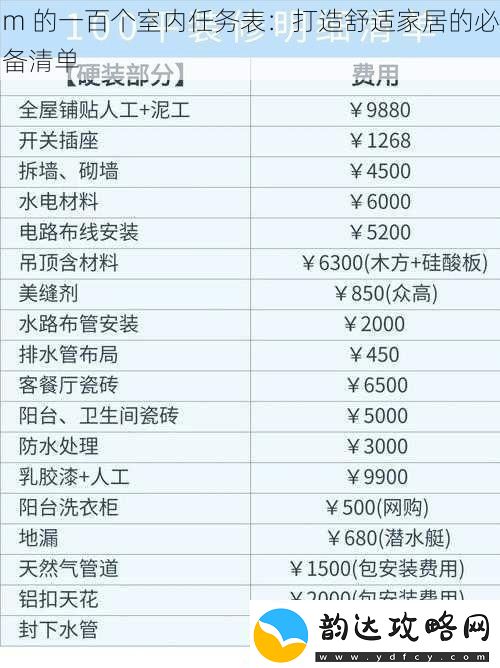 m的一百个室内任务表:打造舒适家居的必备清单