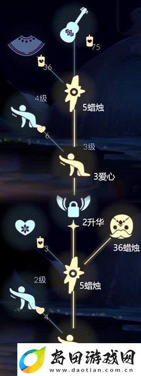 光遇11月19日吉他先祖位置介绍