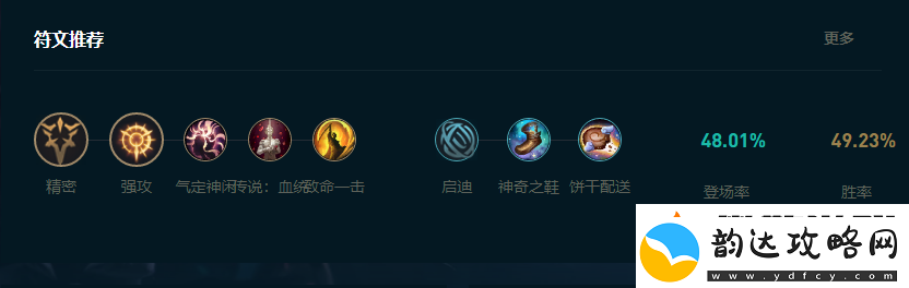 LOL2025卢锡安怎么玩