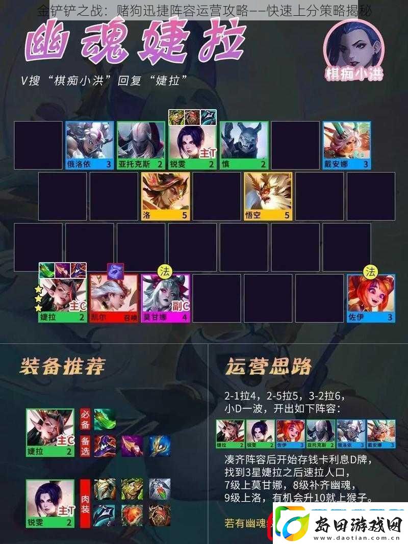 金铲铲之战:赌狗迅捷阵容运营攻略——快速上分策略揭秘