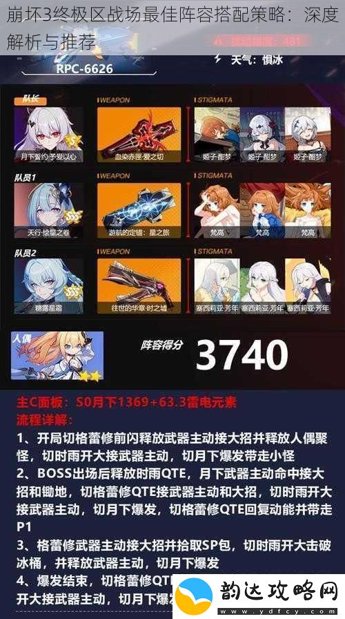 崩坏3终极区战场最佳阵容搭配策略:深度解析与推荐
