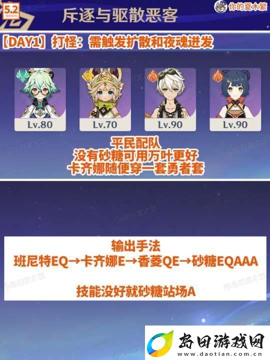 【原神】V5.2攻略