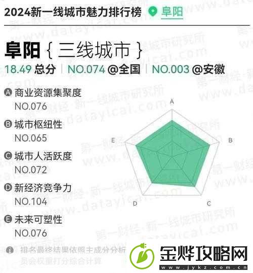国内精品一线二线三线黄-1.-一线城市的时尚潮流与生活方式探索