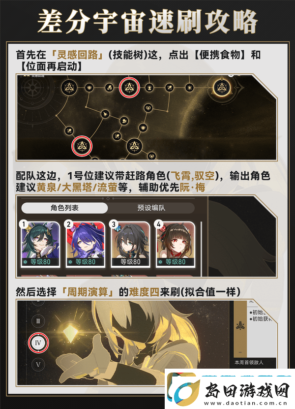 崩坏星穹铁道差分宇宙速刷攻略