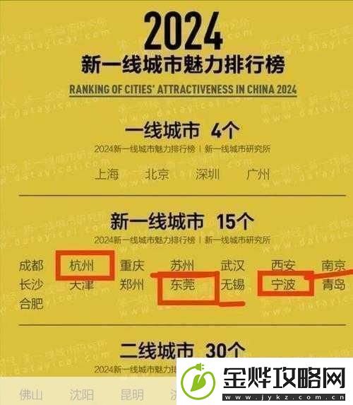 国内精品一线二线三线黄