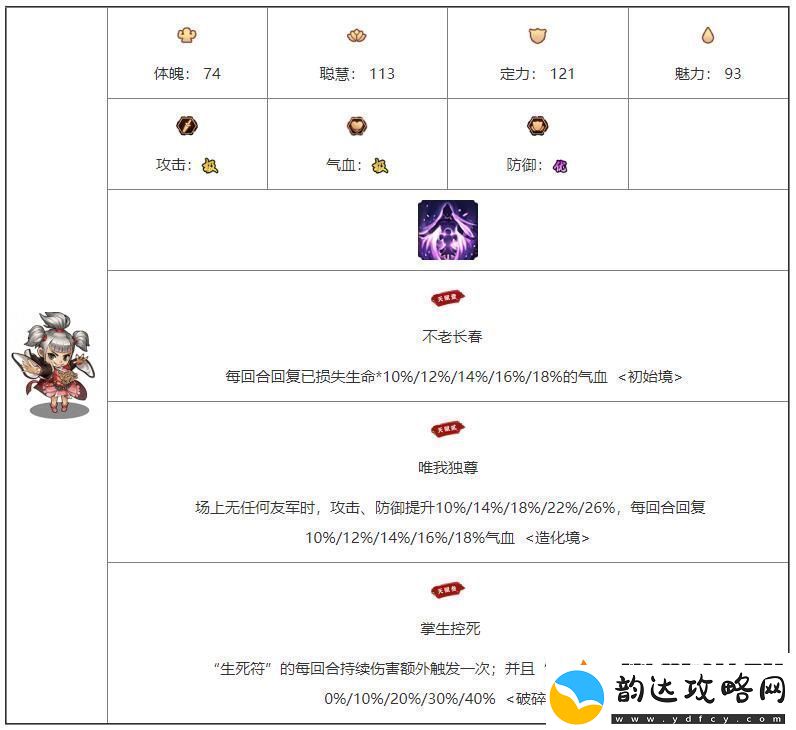 我要当掌门冰珑角色图鉴介绍