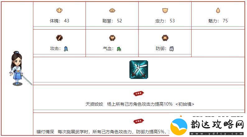 我要当掌门君小彤角色图鉴介绍