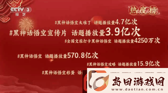 明示登春晚！央视称观众最想在春晚上看到黑神话